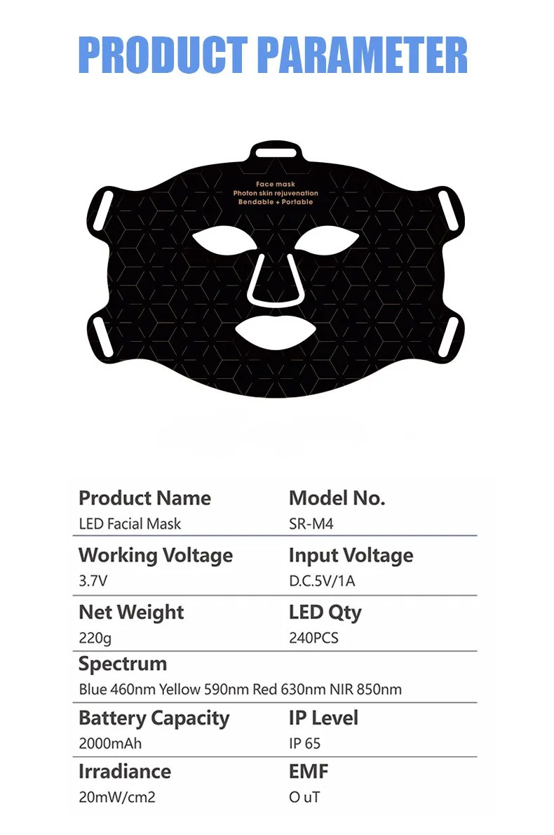 Therapy Mask Feature 2