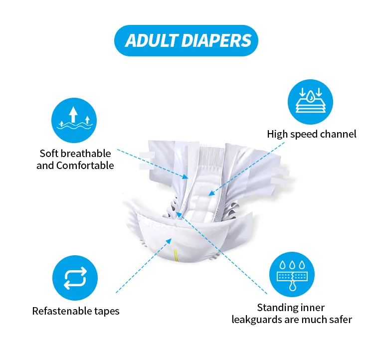 Adult Diaper Detail 1