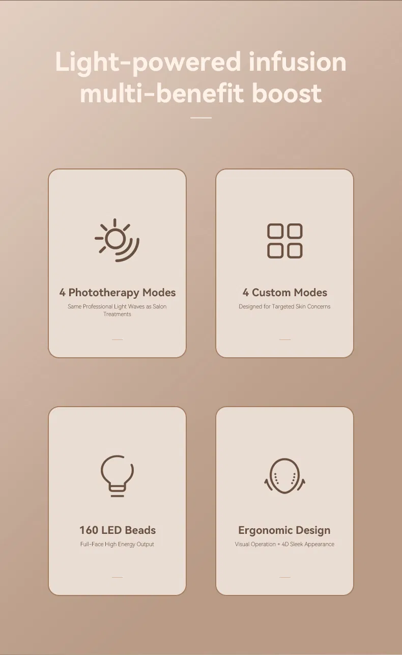 Anti-Aging Light Therapy