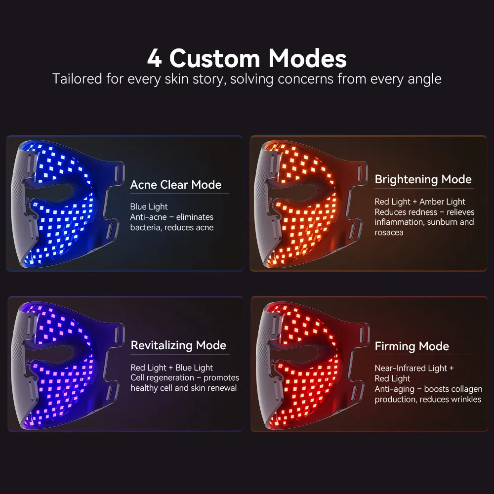 LED Face Mask OEM ODM Manufacturer Wholesale Customization Clinical Silicone 4 Colors 460nm 605nm 630nm 850nm Red Light Therapy LED Beauty Facial Mask Device