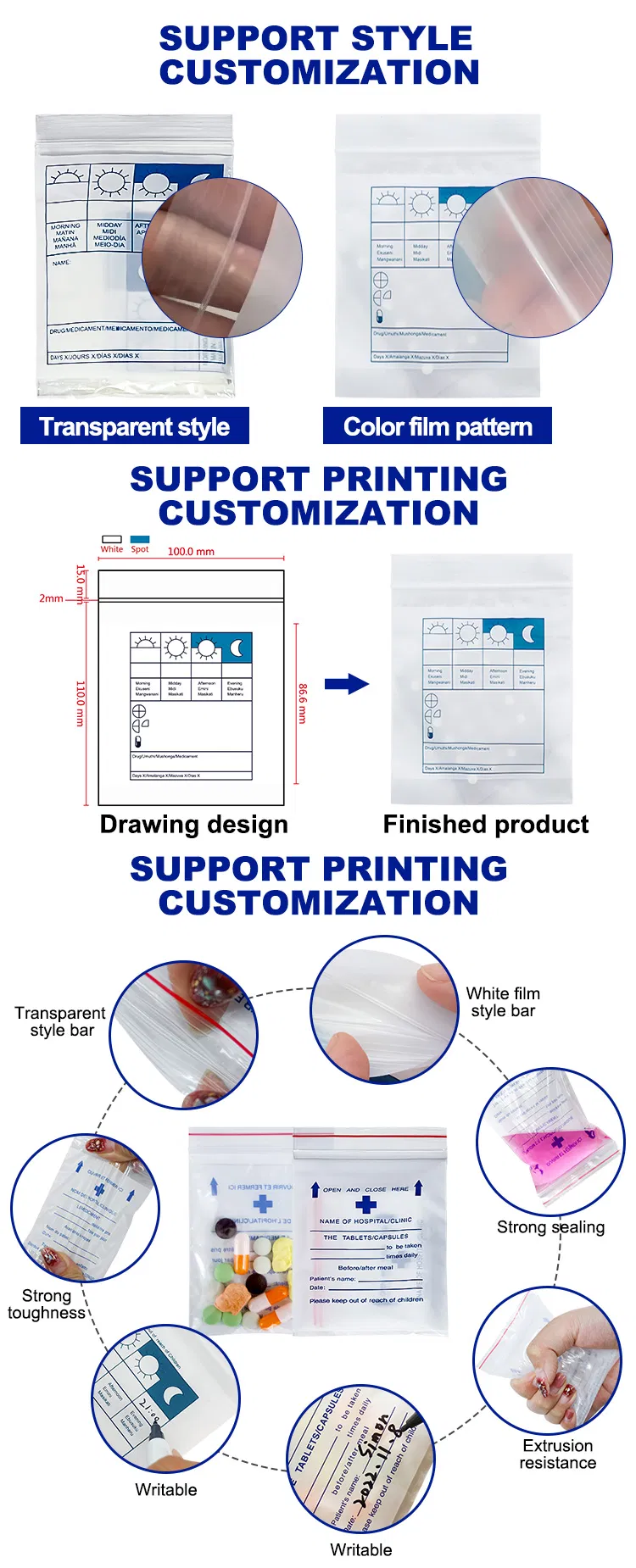 Medicine Packaging Bag