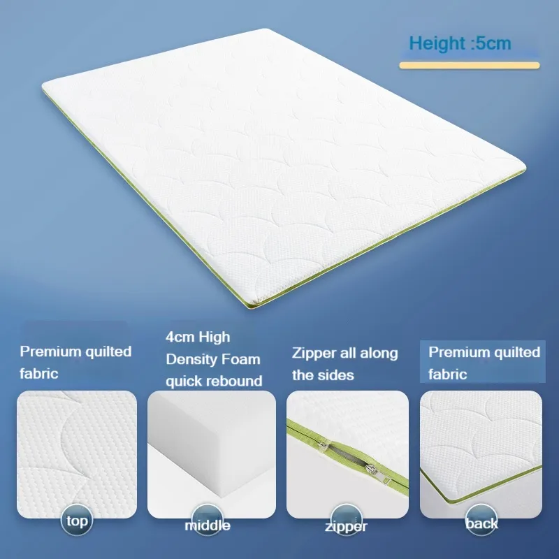 Memory Foam Mattress Topper View