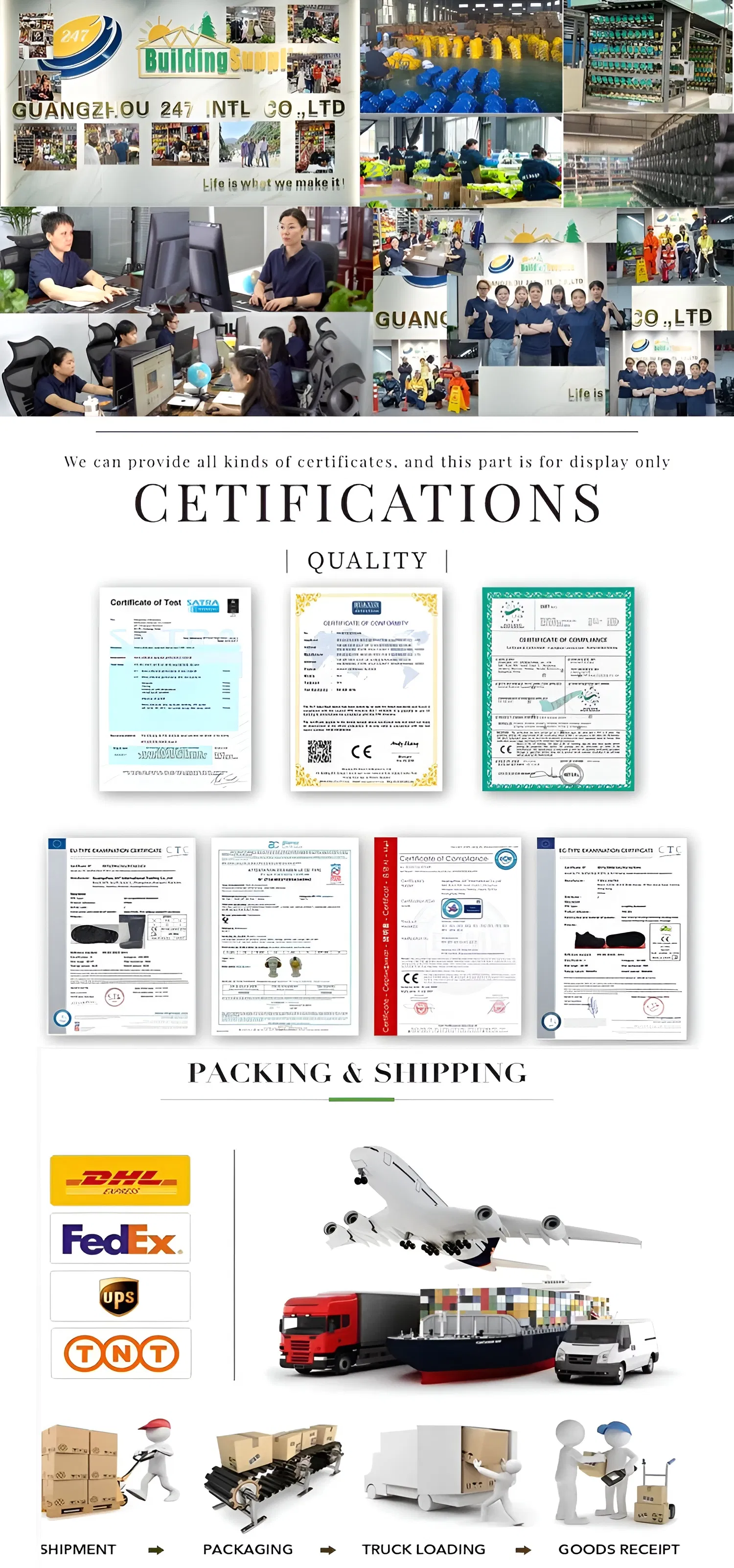 Product Details Infographic