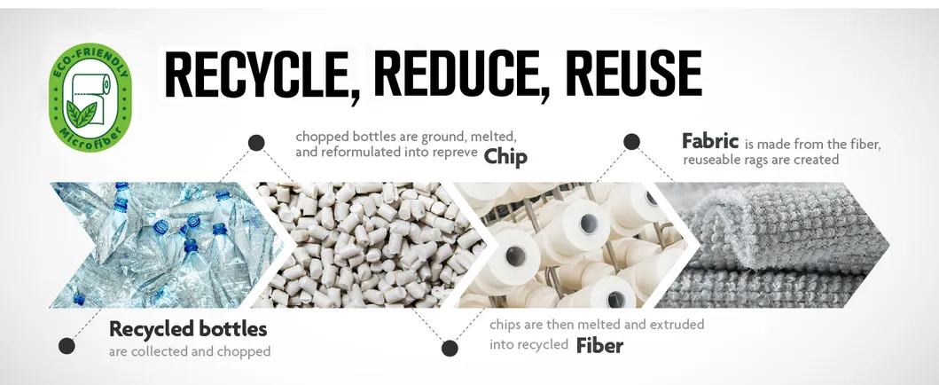 Microfiber Cloth Roll 9