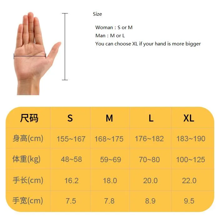 Glove Specifications