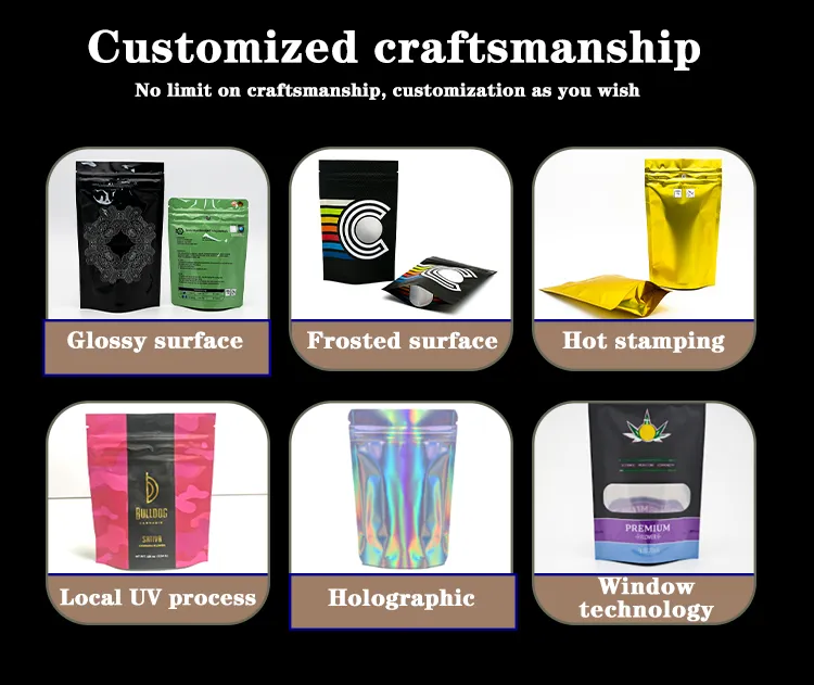 Child-Safe Vitamin and Medicine Storage Pouches