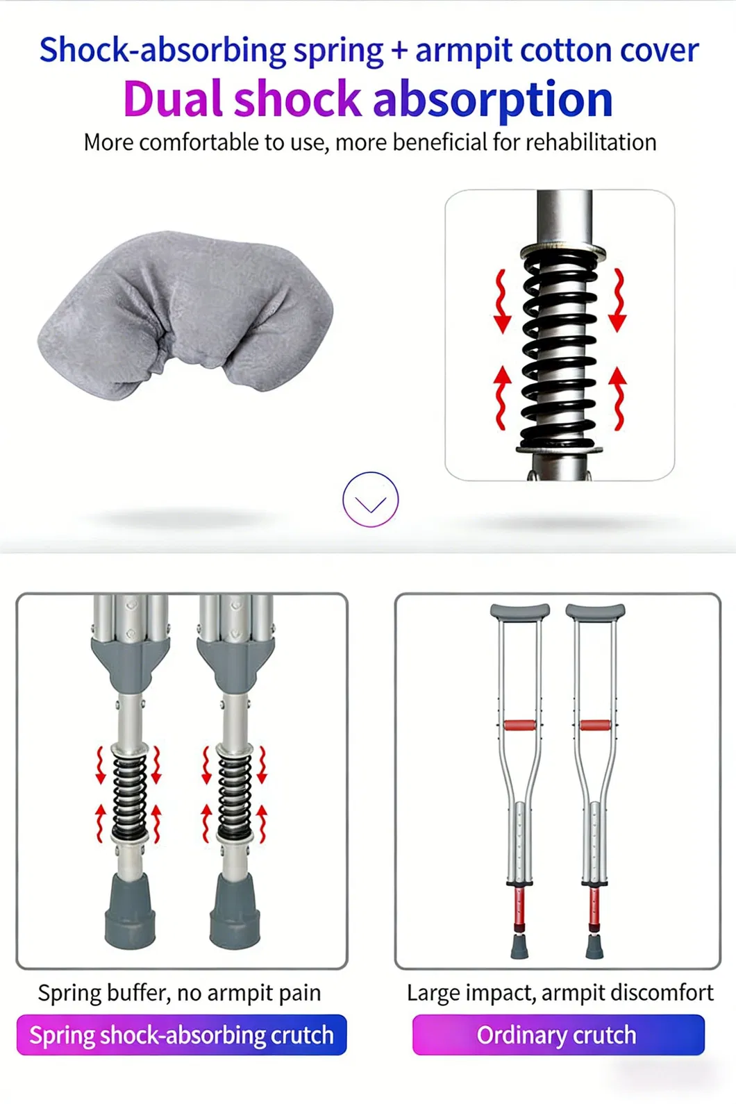 Professional Medical Crutch