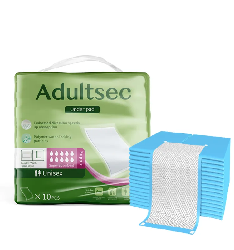 Incontinence Bed Pads