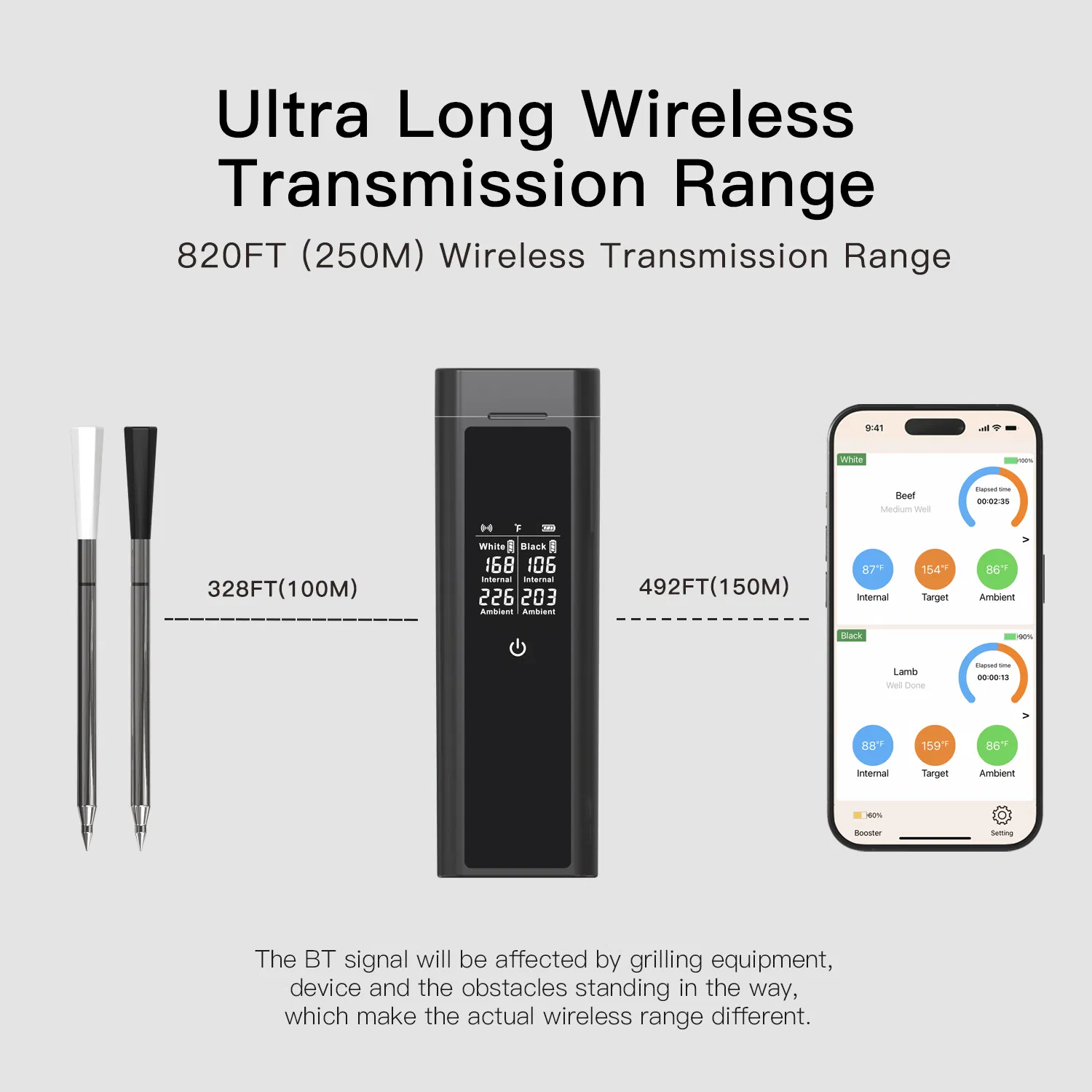 820FT Bluetooth Dual Probes Waterproof Kitchen Food Cooking Grill Oven Barbecue Smoker BBQ Outdoor Digital Smart Wireless Meat Thermometer