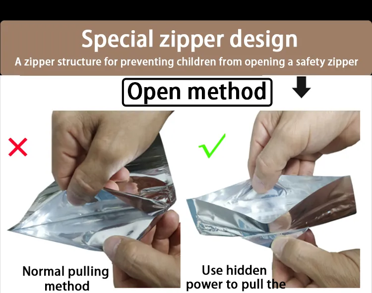 Child-Safe Vitamin and Medicine Storage Pouches