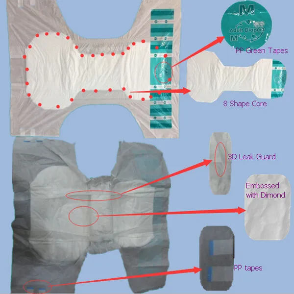 Disposable Adult Diapers Display
