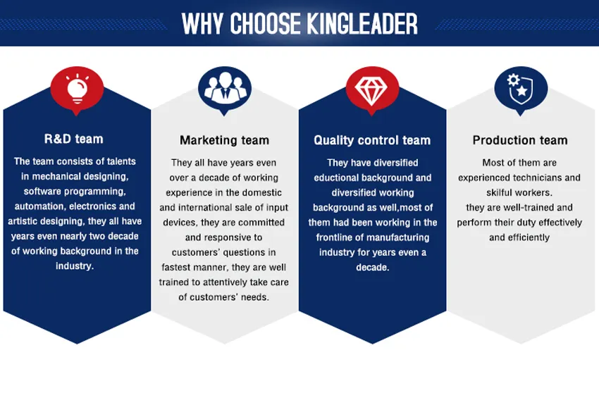 Antivirus Medical Keyboard