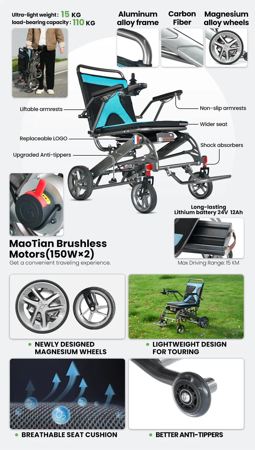 Wheelchair Operation