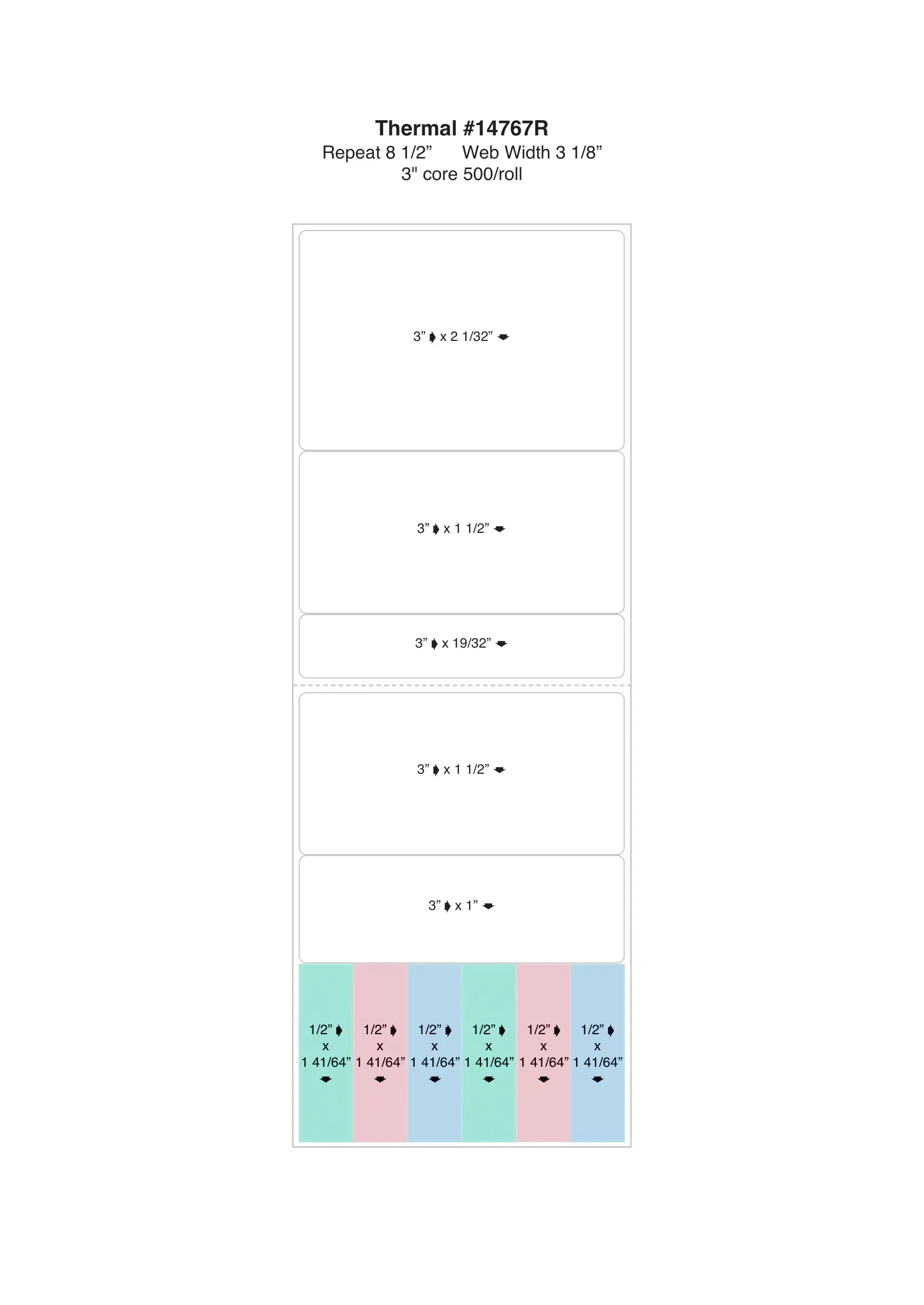 Custom Waterproof Medical Pharmacy Adhesive Labels Medicine Printing Vial Roll Sticky Pharmaceutical Stickers for Tablet Bottles