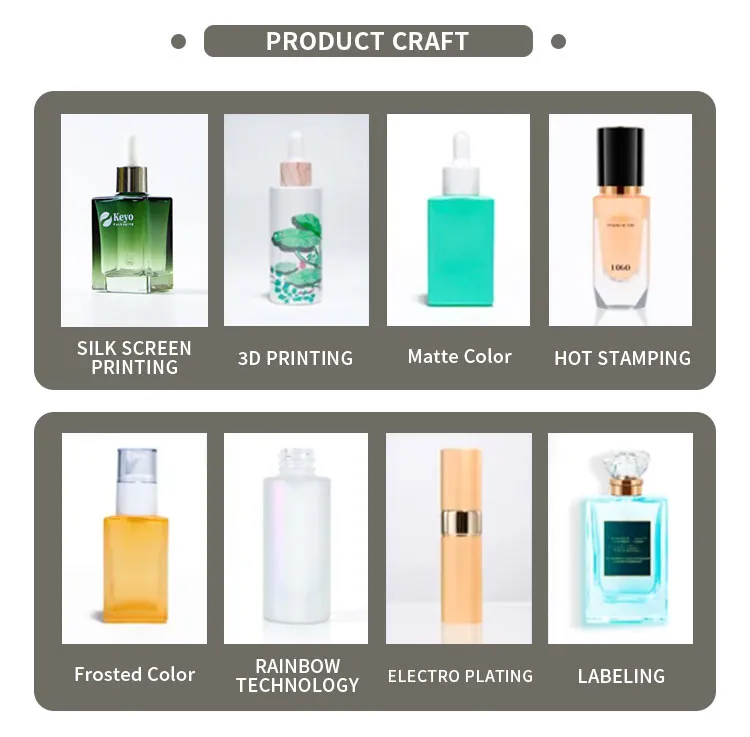 Glass Bottle Packaging 4