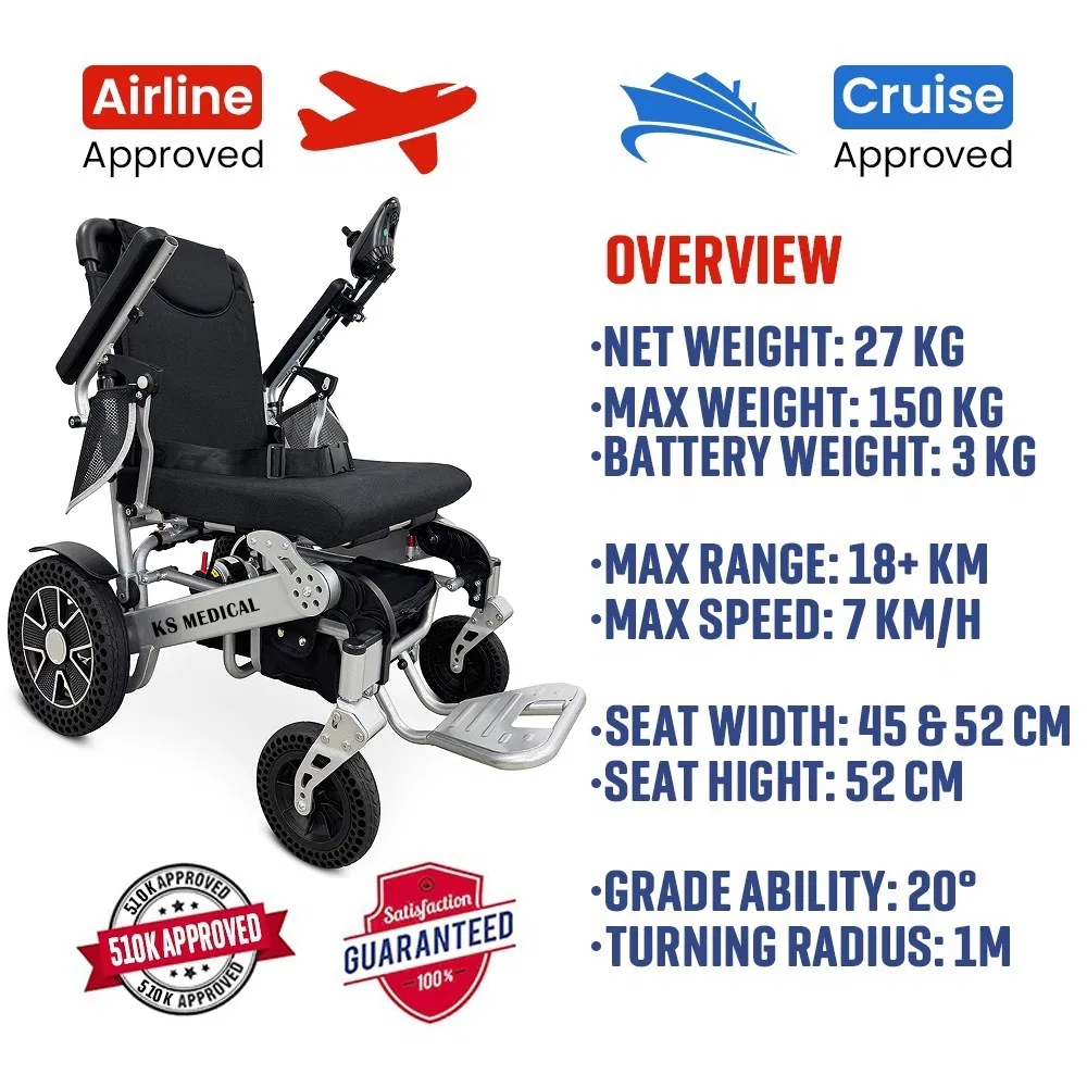 Ksm-606p Folding Disabled Wheelchair Electric Foldable Handicapped Power Wheel Chair with Seat Size 52 Cm for Sale