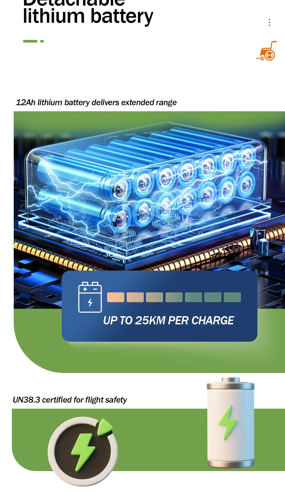 Electric Wheelchair 5