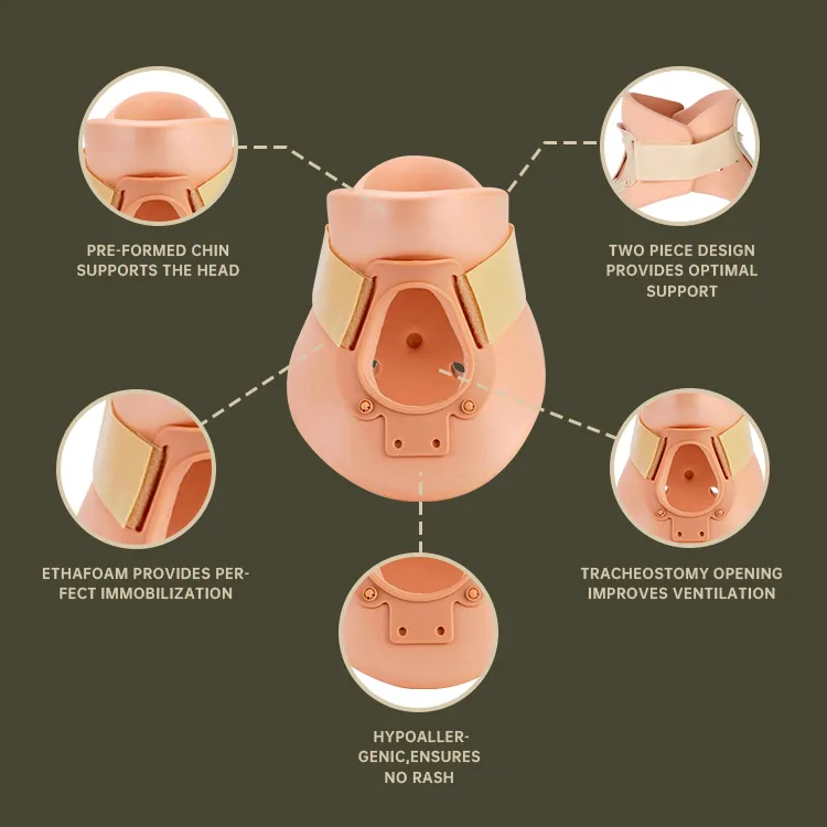 Philadelphia Cervical Collar