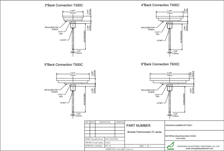 Mechanical Temperature Instrumentation