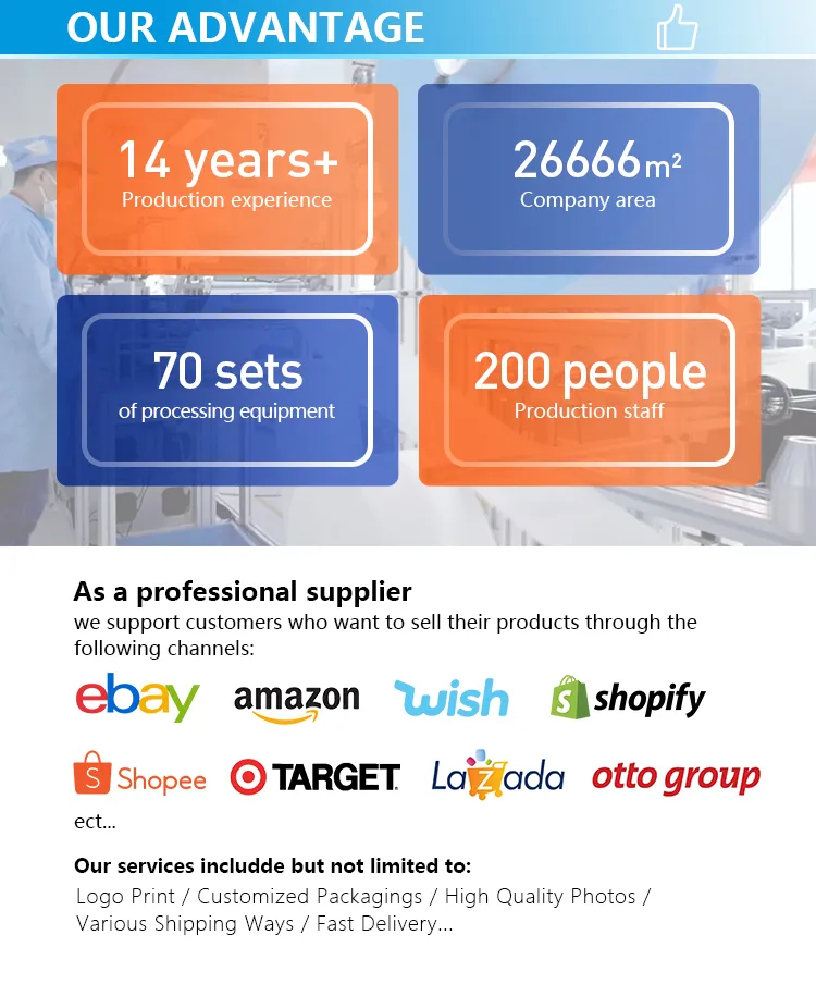 Production Advantage