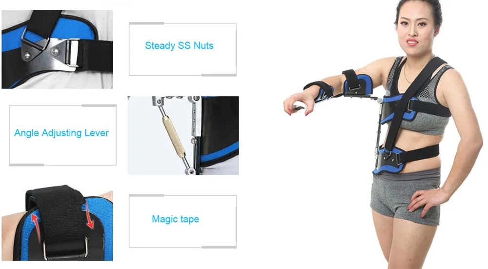Product Dimensions and Usage