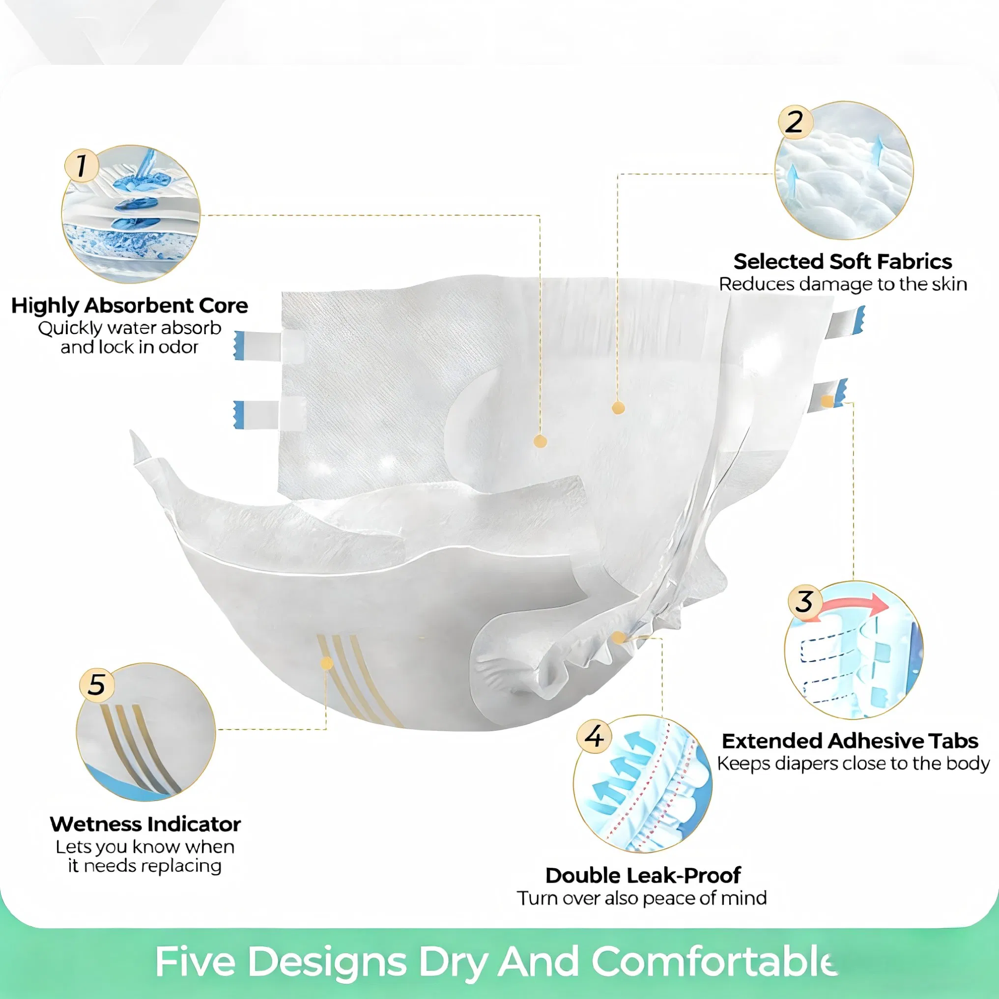 OEM ODM Custom Private label Factory Incontinence Nursing Hospital Disposable High Absorbency Breathable Thick Adult Diapers