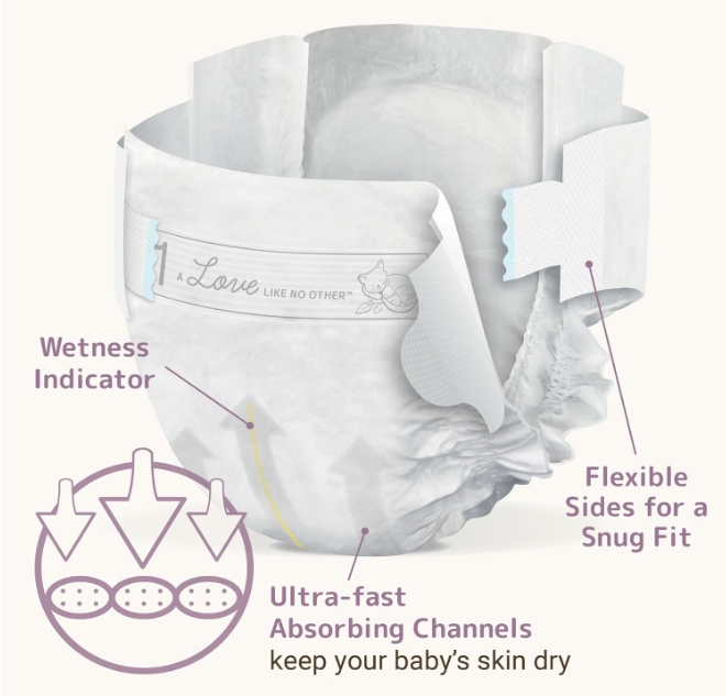 OEM Free Sample Factory Wholesale Cheap Super Abdl Unisex Diapers Pant Absorbent Menstrual Comfortable Disposable Adult Baby Diaper