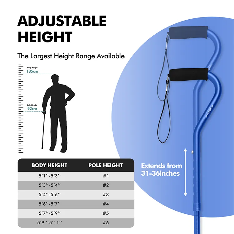 Foldable Cane Mechanism