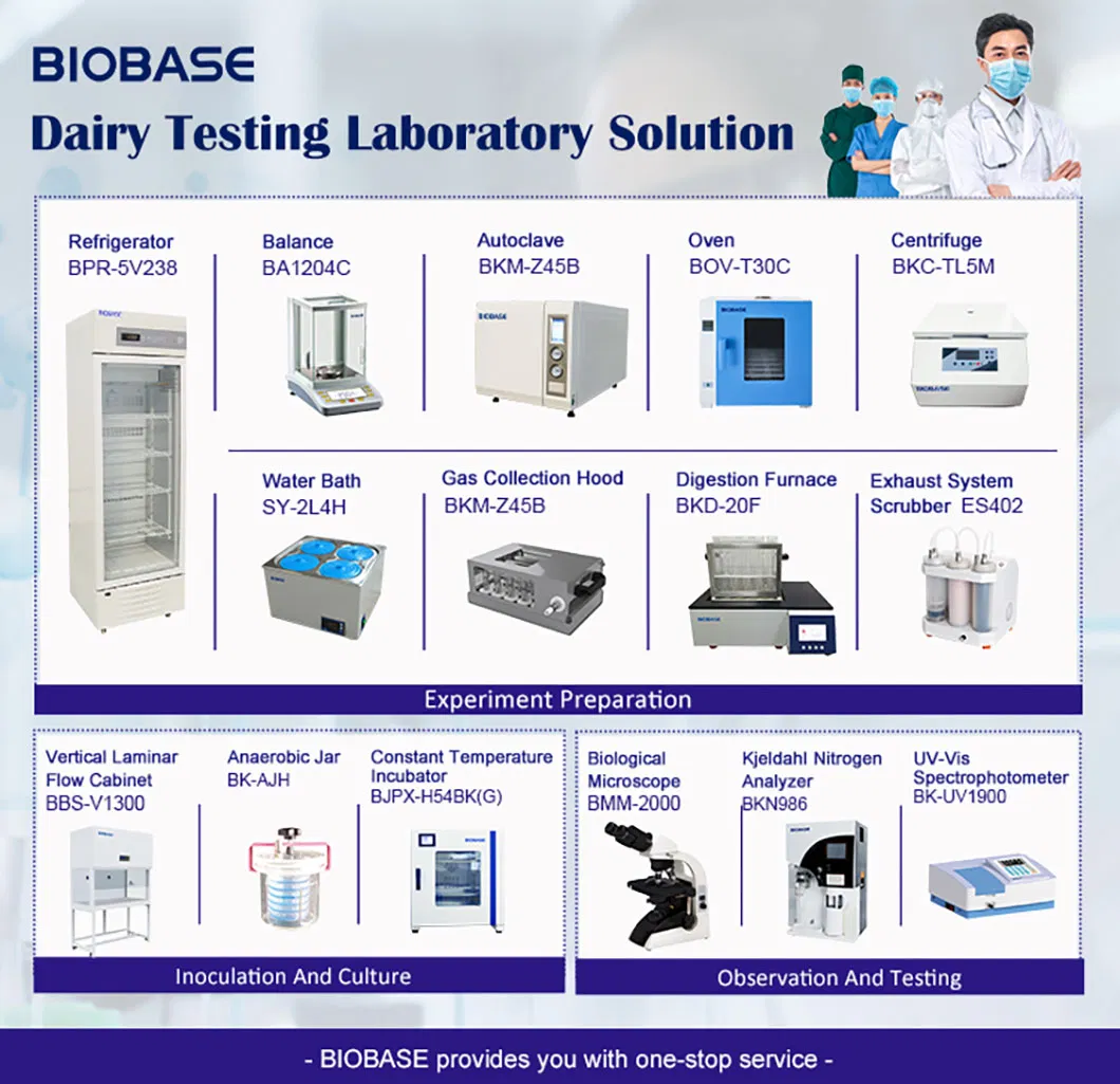 Laboratory Solutions