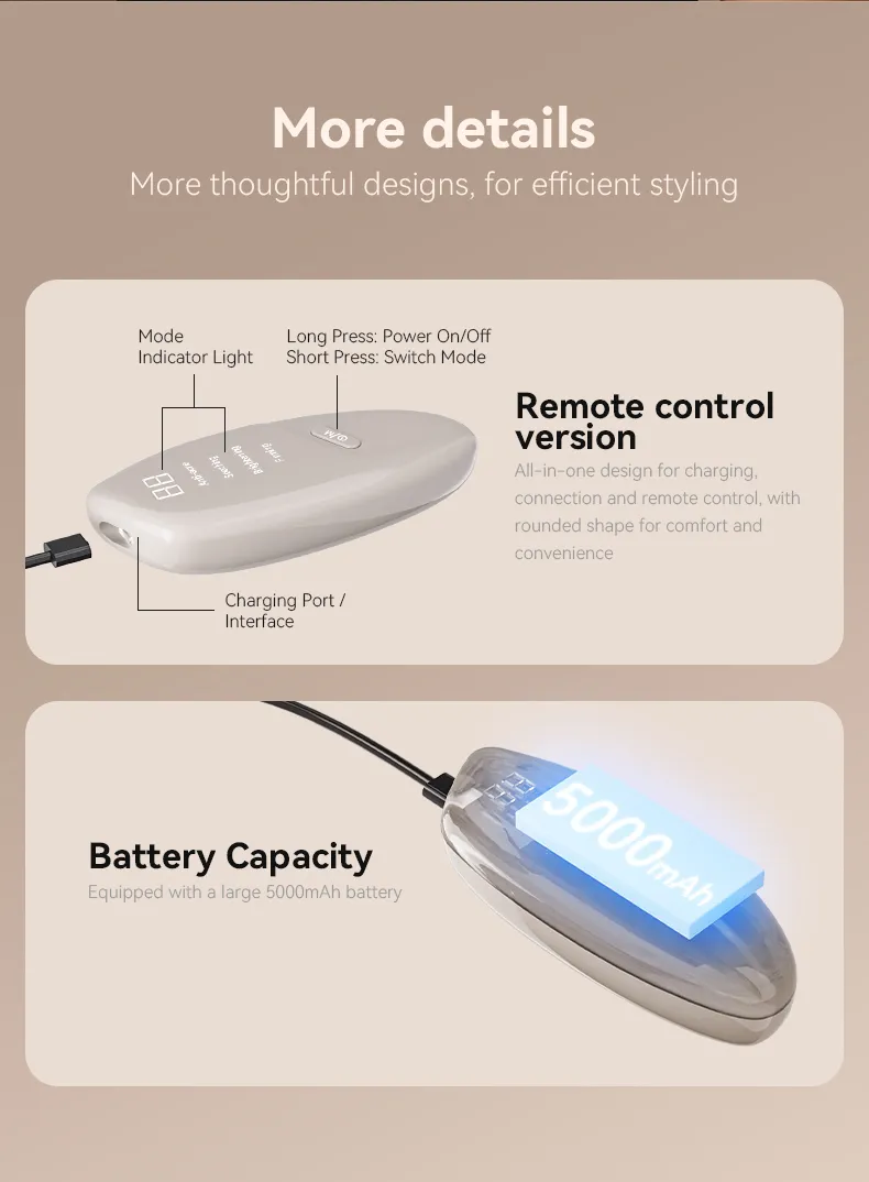 Light Therapy Results