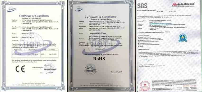 Product Certificate