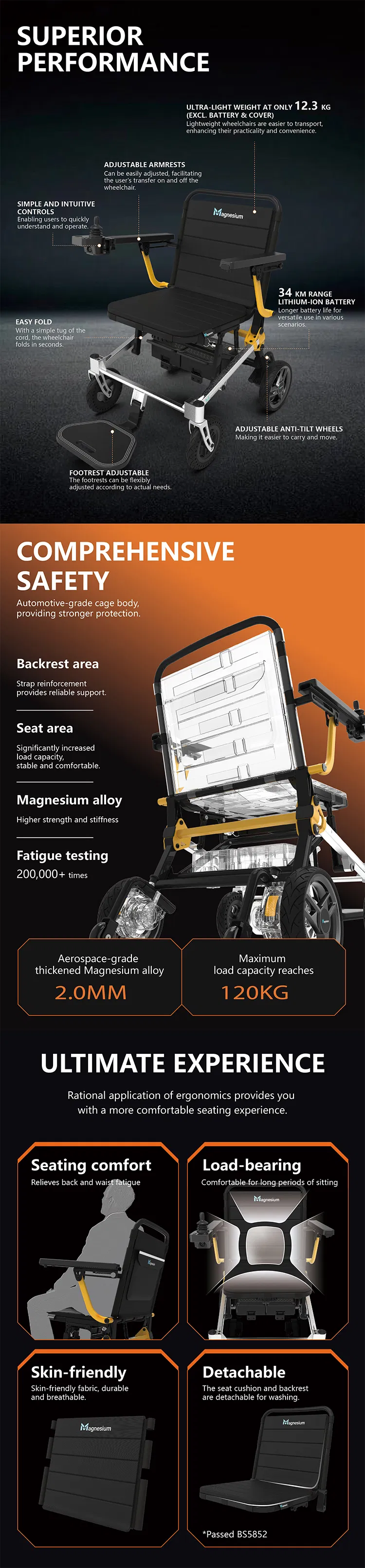 Wheelchair Details 2