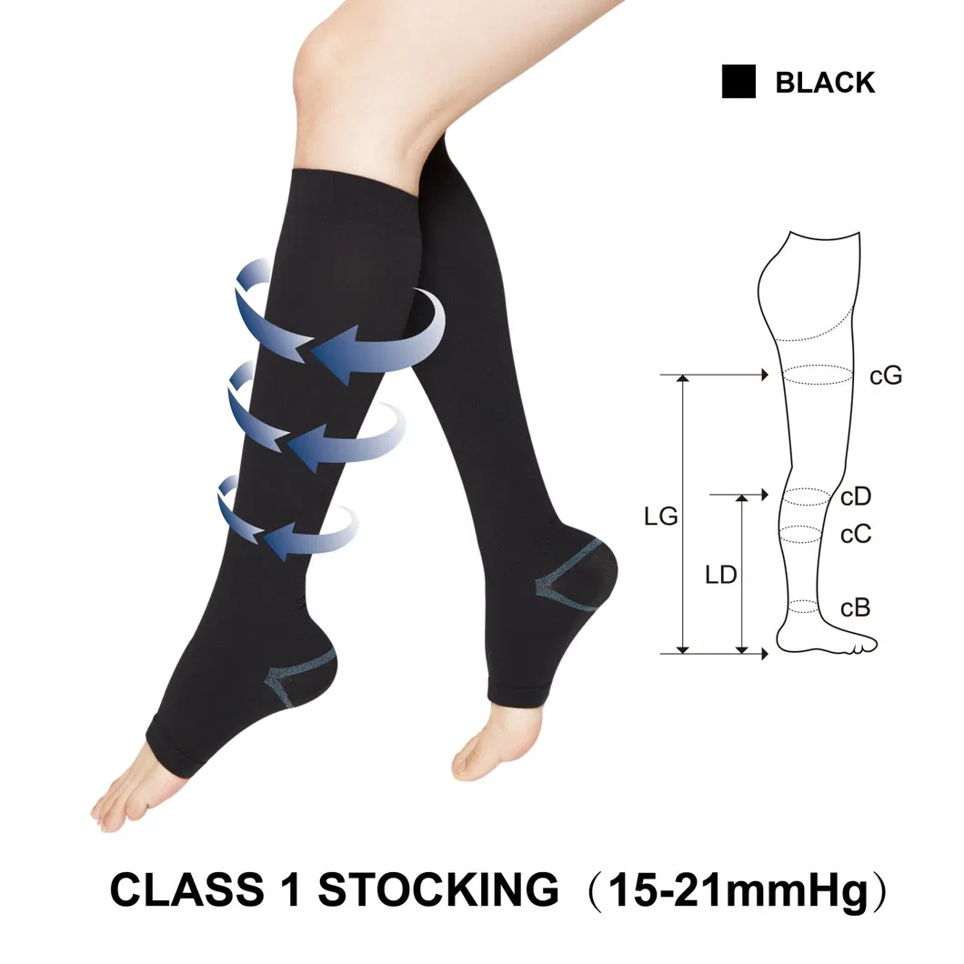 Compression Stocking Detail 2