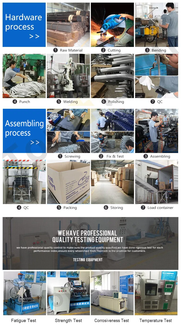 Production Process Flow