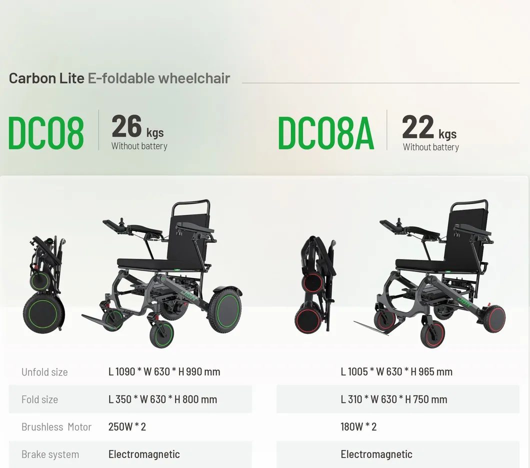 Power Wheelchair Description