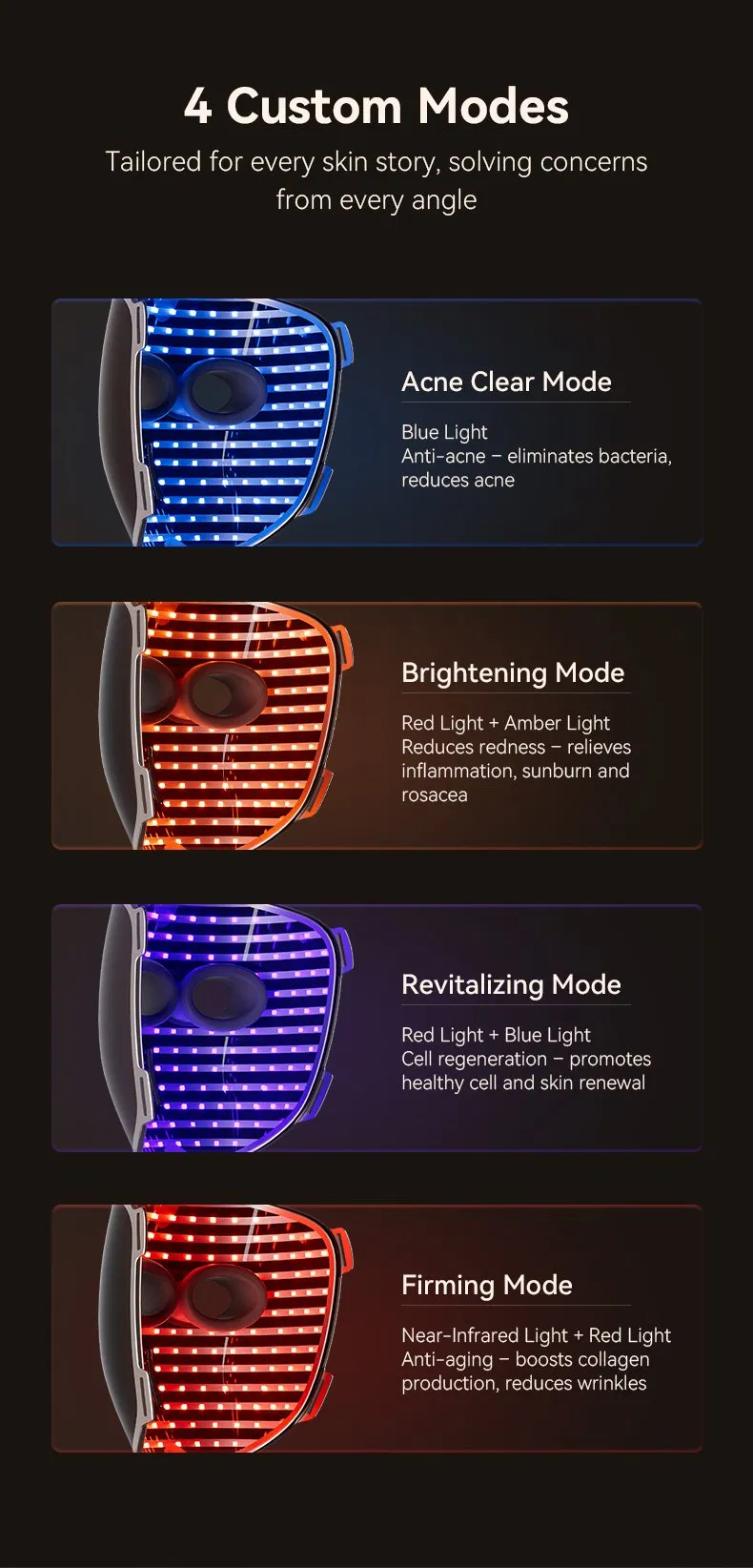 Rechargeable LED Mask