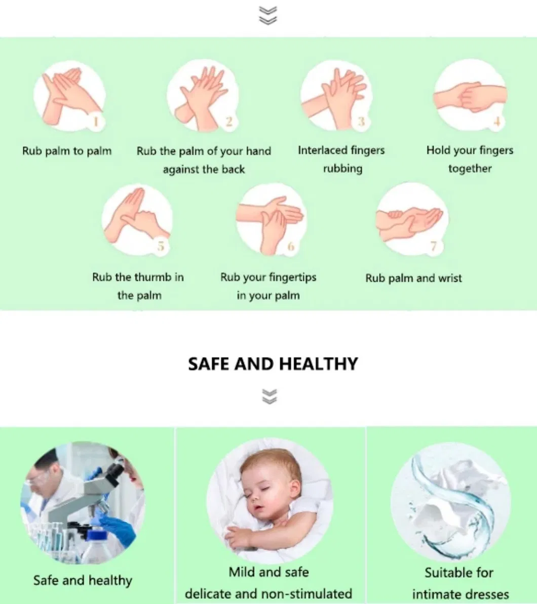 Hand Sanitizer Detail 5