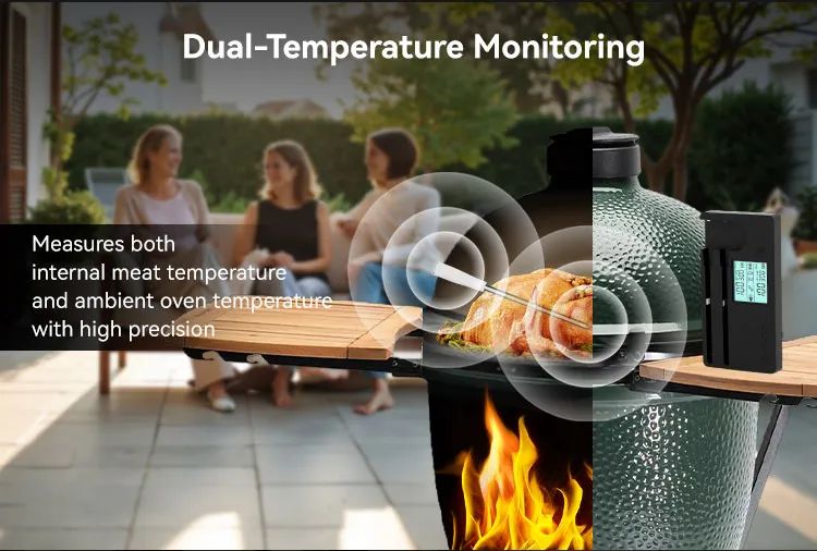 Bluetooth Thermometer Features