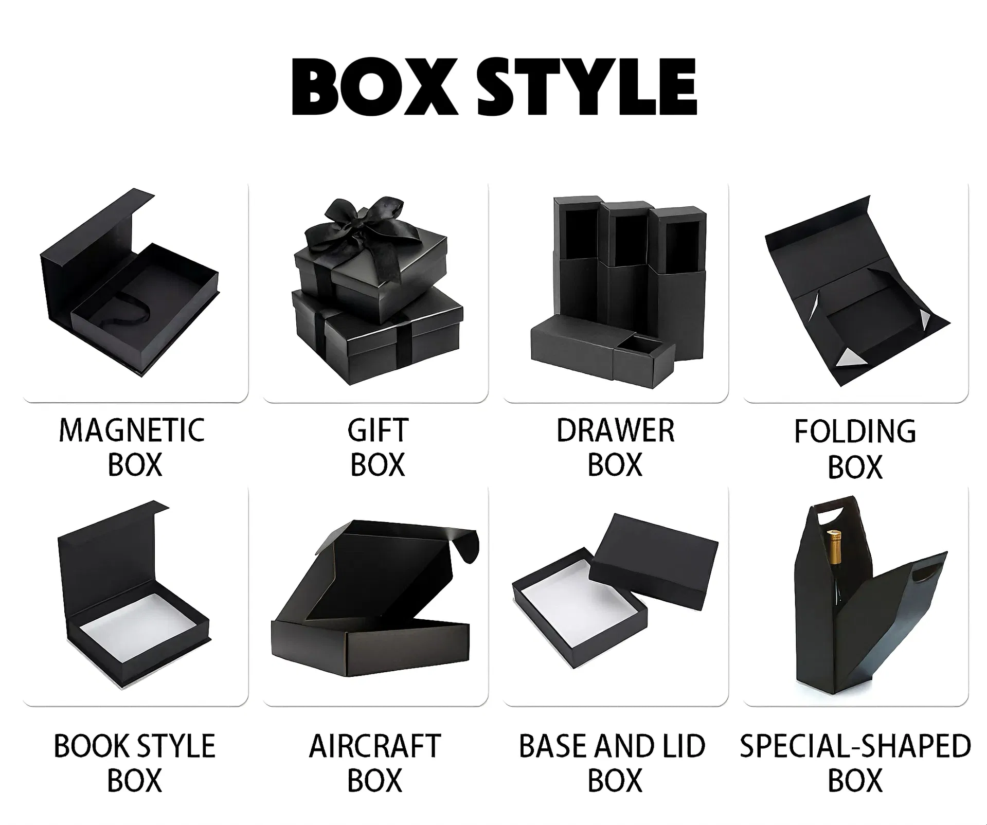 Customization Option 1