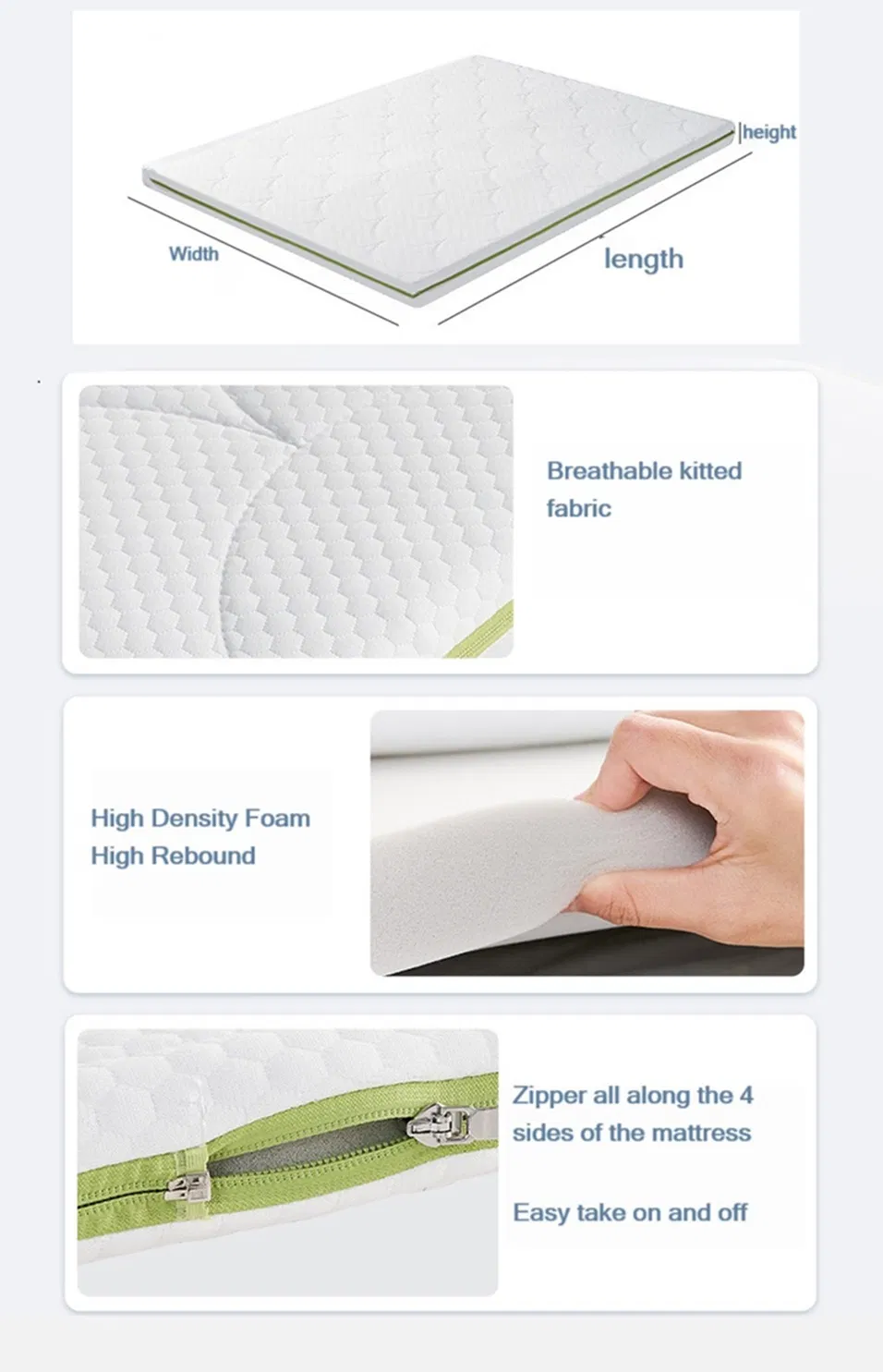 Product Full Display