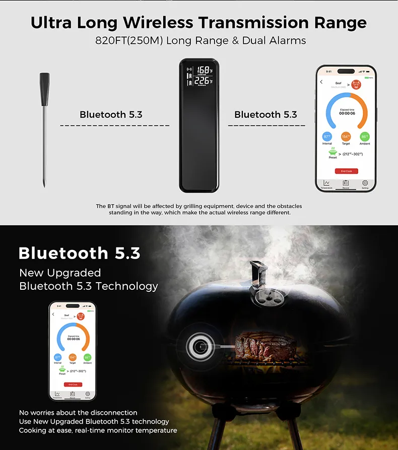 Wireless Meat Thermometer