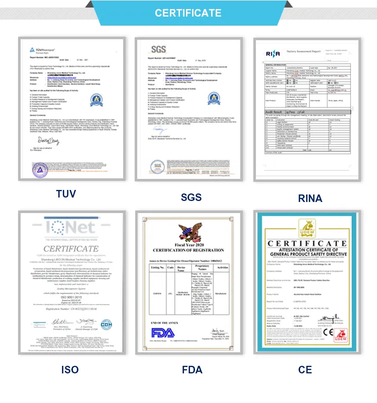 Certificates