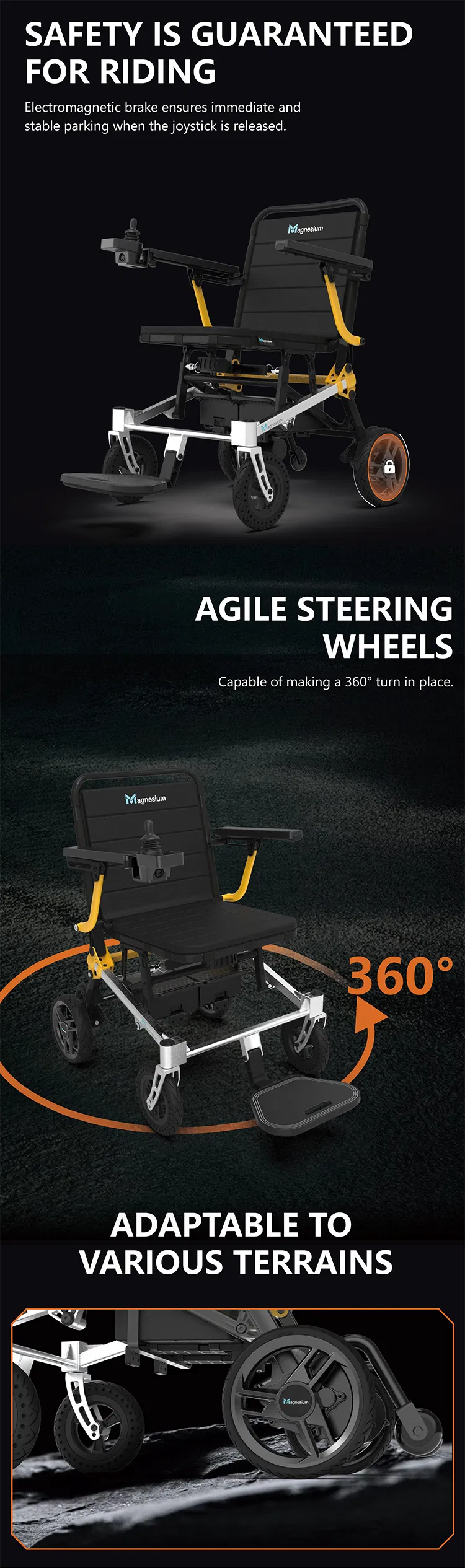 Wheelchair Structure