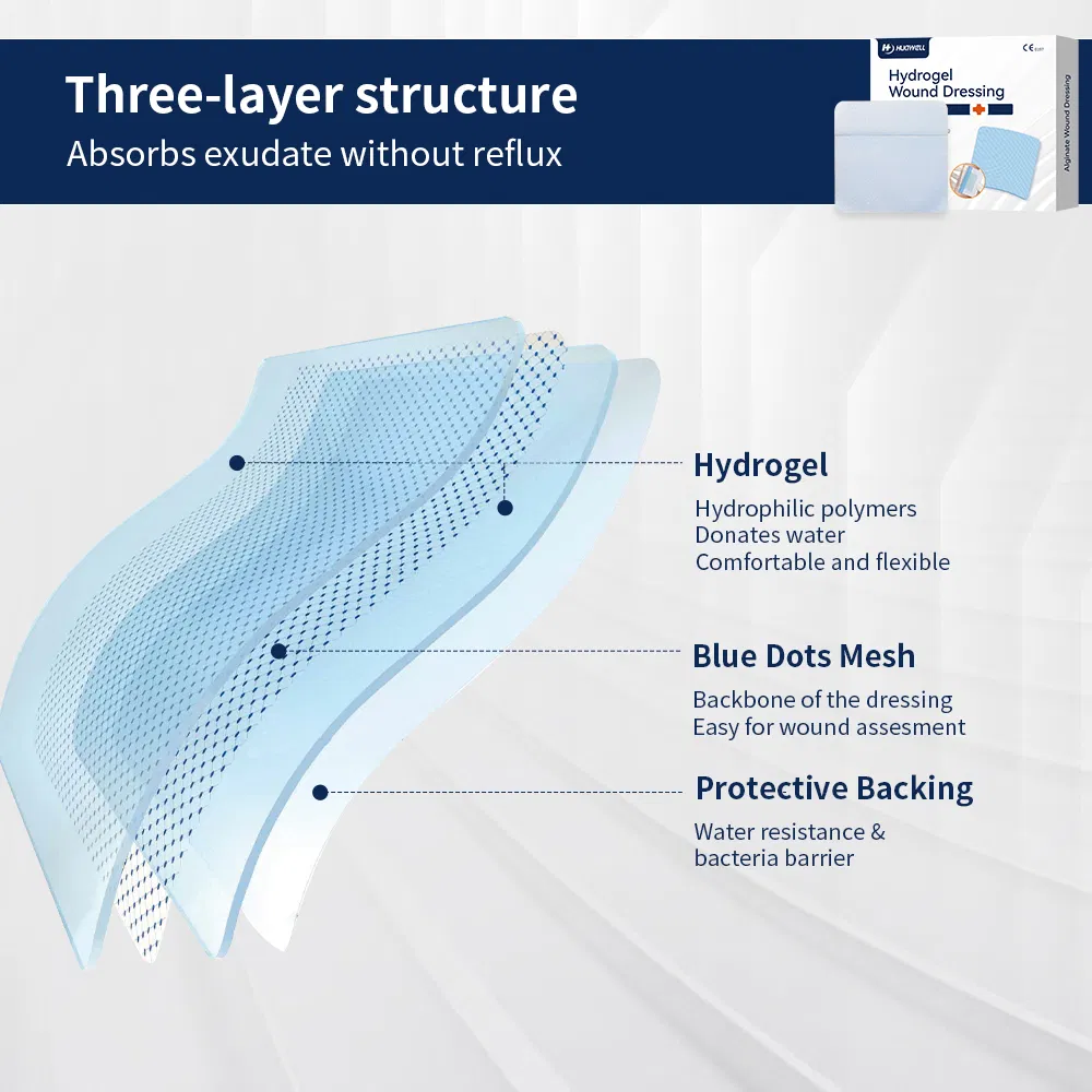OEM ODM Hydrogel Dressing Custom Size for Medical Institution