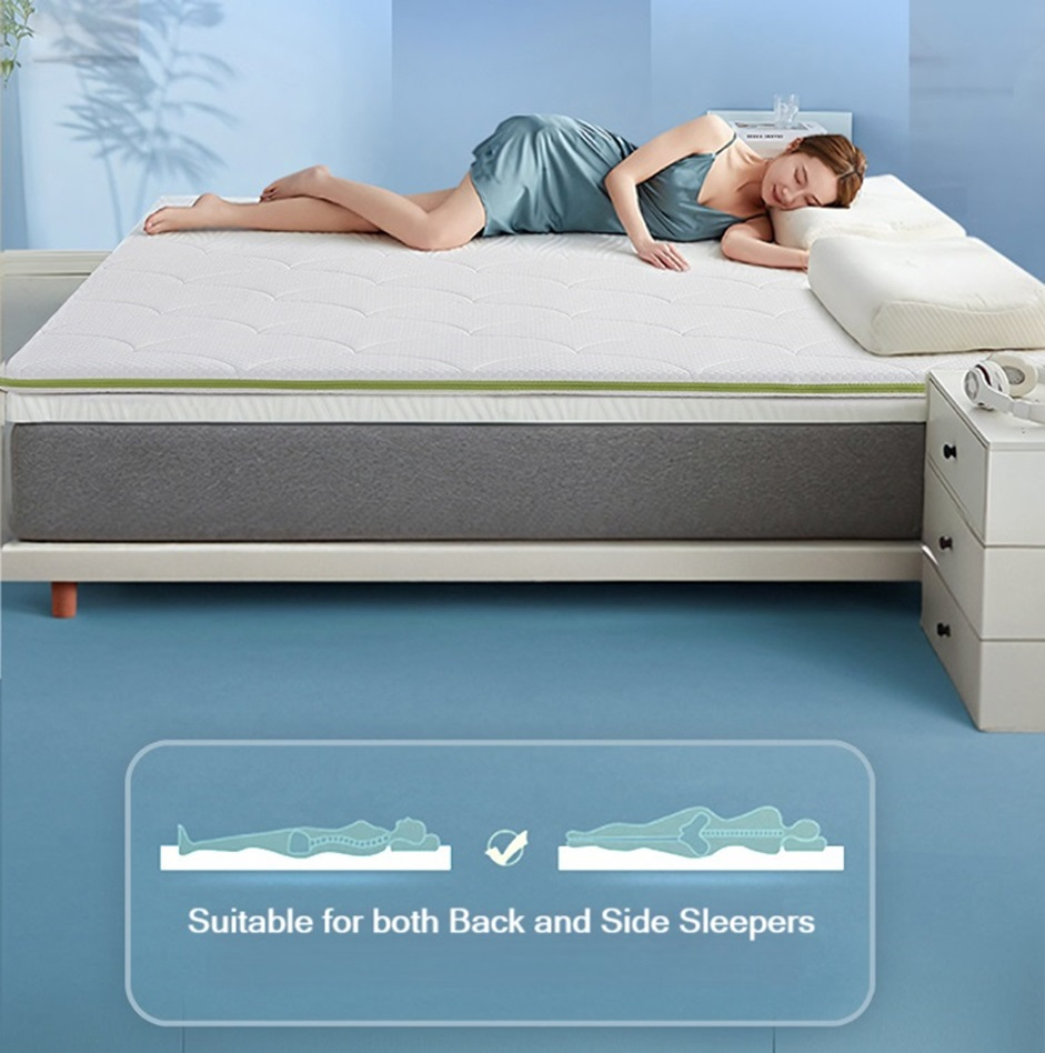 Memory Foam Mattress Topper Detail