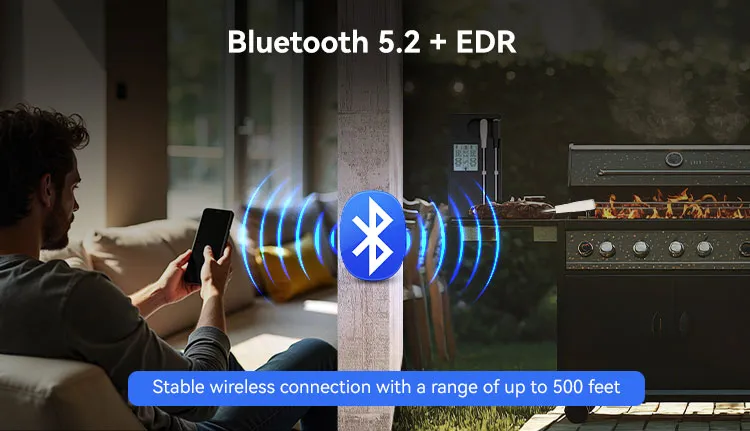 Temperature Monitoring