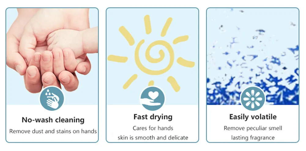 Hand Sanitizer Detail 3