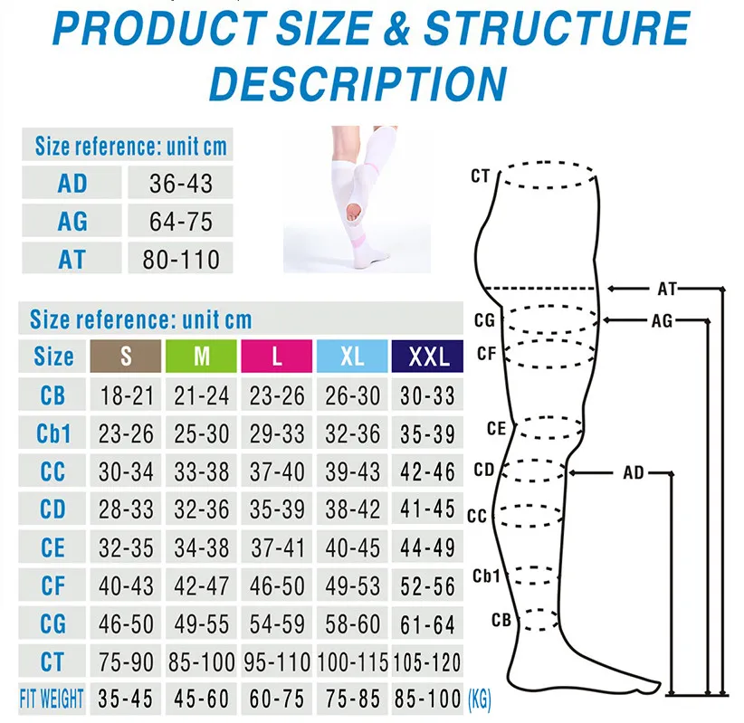 Compression Stockings Photo 7