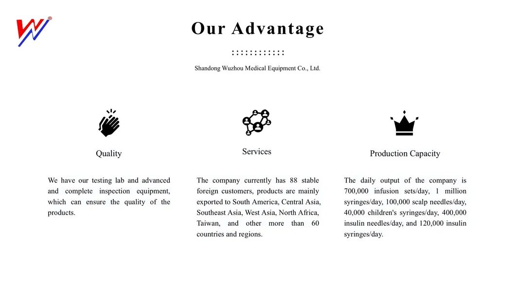 Disposable Medical Sterile Syringe 11