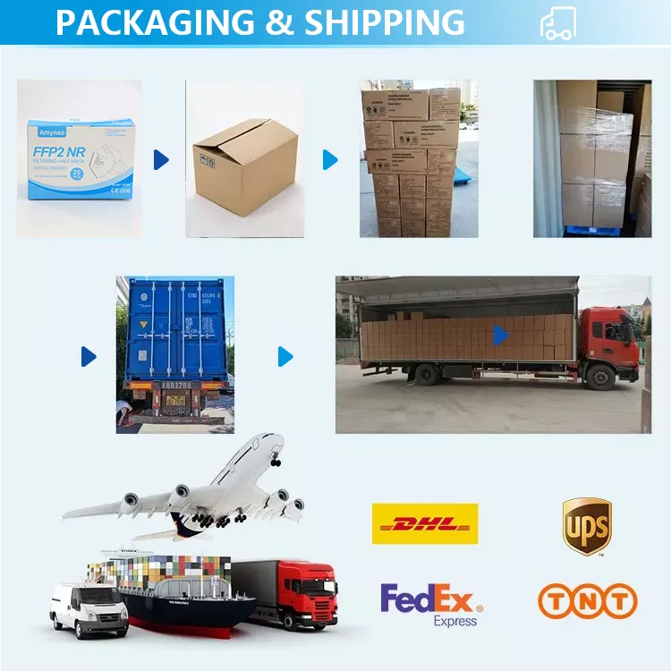 Packing and Shipping